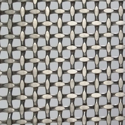 تحديث المناطق الداخلية 18 ملم النسيج المزخرف النحاس الحديقة الشبكية معتمدة SGS